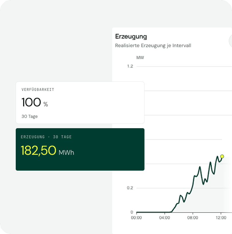 Screenshot: Volle Transparenz